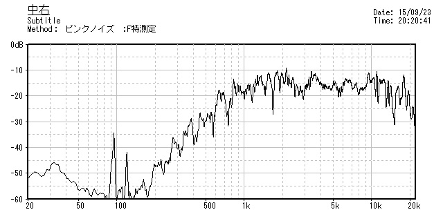 今日は一日工作デイ　2._b0052286_23282555.jpg