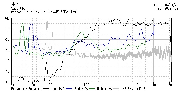 今日は一日工作デイ　2._b0052286_23291556.jpg