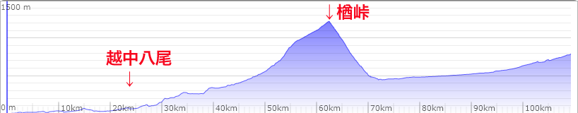 d0211129_1038673.png
