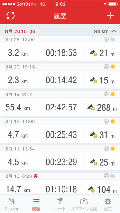 サイクリングにしたかったけどサイクリングにならなかった走行…からの〜自炊！からの〜色々…からの〜達成！？ 最後？の⑩（笑）_b0136045_09060510.jpg