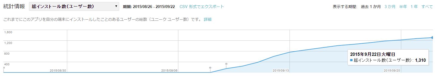 バグダス反省会_d0033758_17432140.png