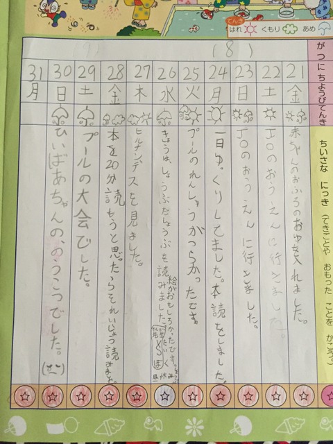 ８月３１日 月 おもしろ日記とかりんとう Nice Days The 2nd