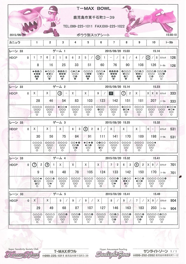 【右】【200↑チャレンジ】T-MAX BOWL_f0131181_18002221.jpg