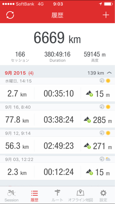 サイクリングにしたかったけどサイクリングにならなかった走行…からの〜自炊！からの〜色々…からの〜達成！？ 最後の最後？の③（笑）_b0136045_08515648.jpg