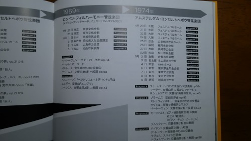 ベルナルト・ハイティンク指揮 ロンドン交響楽団 (ピアノ : マレイ・ペライア、ソプラノ : アンナ・ルチア・リヒター) 2015年 9月28日 サントリーホール_e0345320_23280323.jpg