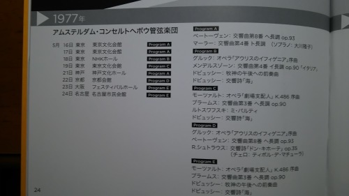 ベルナルト・ハイティンク指揮 ロンドン交響楽団 (ピアノ : マレイ・ペライア、ソプラノ : アンナ・ルチア・リヒター) 2015年 9月28日 サントリーホール_e0345320_23291623.jpg