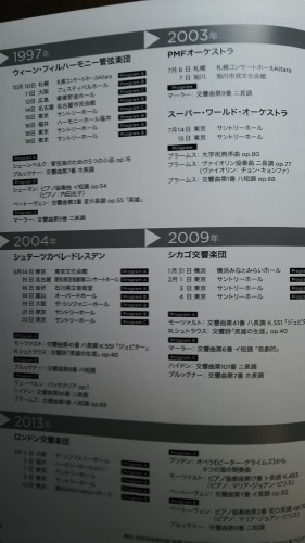 ベルナルト・ハイティンク指揮 ロンドン交響楽団 (ピアノ : マレイ・ペライア、ソプラノ : アンナ・ルチア・リヒター) 2015年 9月28日 サントリーホール_e0345320_23335737.jpg
