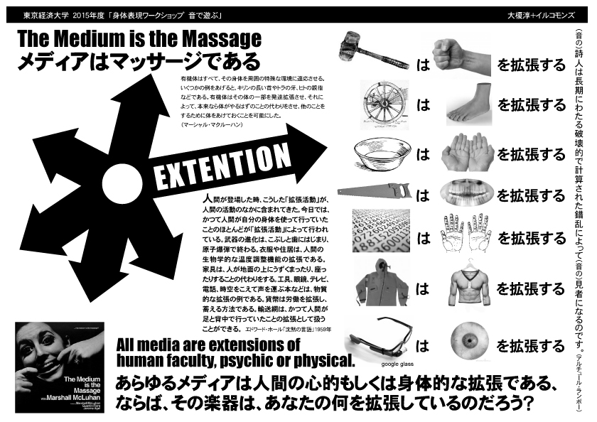 ▼東京経済大学「身体表現ワークショップ 音と遊ぶ」開講(e-ラーニング対応)_d0017381_22411458.jpg