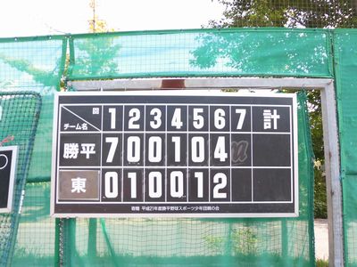 平成２７年度勝平野球スポーツ少年団招待野球大会（ｖｓ勝平）_e0239190_60449.jpg