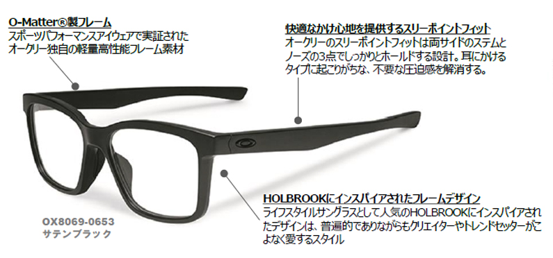 OAKLEY(オークリー)2015年秋・新作オプサルミックフレームFENCELINE(フェンスライン)入荷!_c0003493_14474480.jpg
