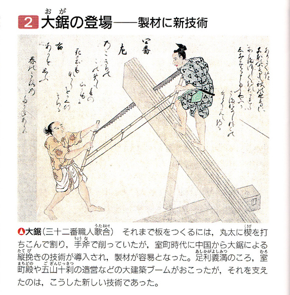 第26回日本史講座まとめ①（商工業の発達） : 山武の世界史