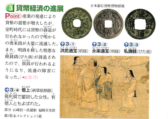 大人気アイテム 第26回日本史講座まとめ①（商工業の発達） : 山武の世界史 ビジネス、マネー