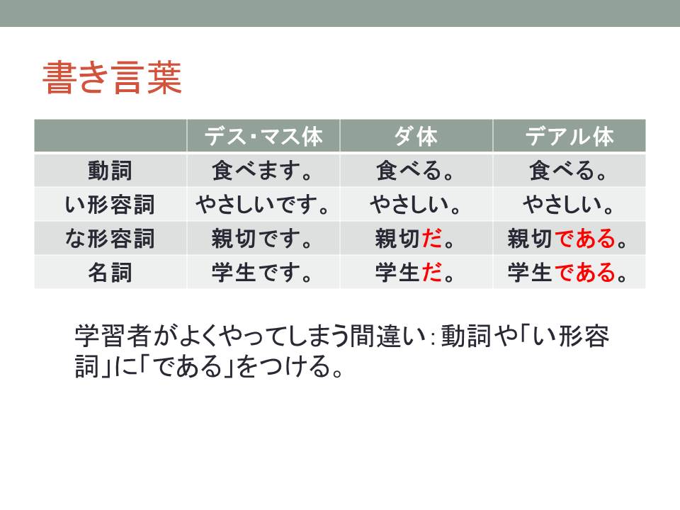 デアル体 うちかわかずみのクラスのブログ２