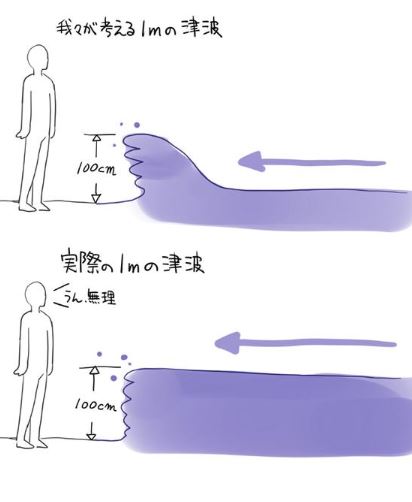 現実はそうなのかー まっくわぁるど 現実はそうなのかー まっくわぁるど