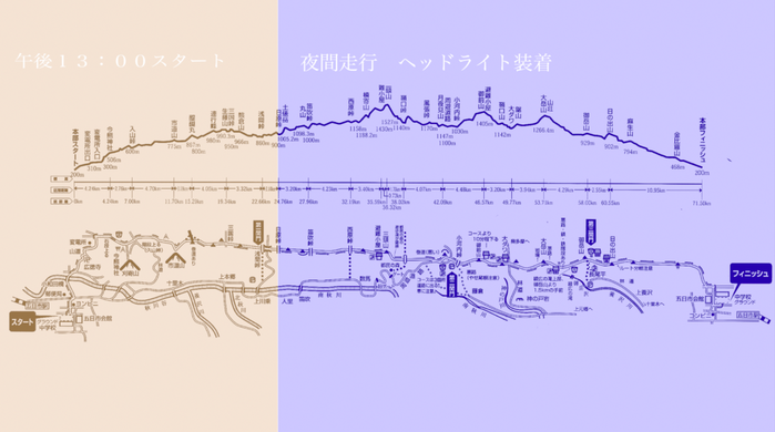 今年の挑戦は、、、_c0222817_1464546.png