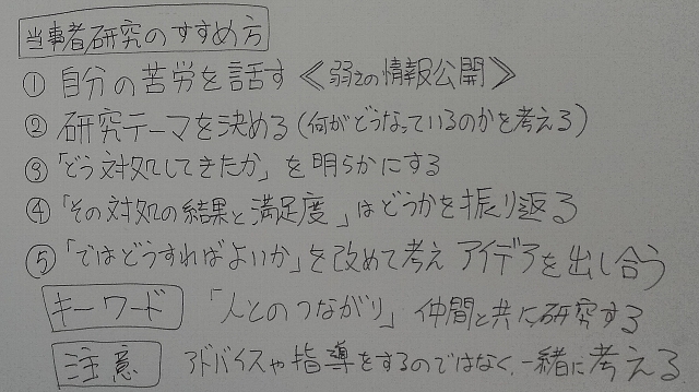 2015.9.27(日)「吃音を考える会」へのお誘い　_c0191808_19275183.jpg