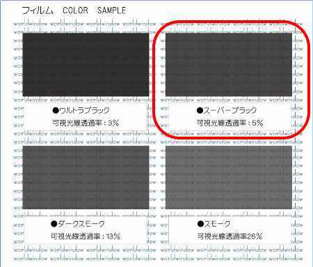 なぜ車検の前日にカーフィルム スーパーブラック を貼ったのかと 続 びーち はうす