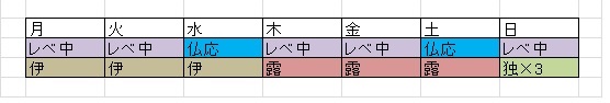 15-10月期 聴講時間割できた 10月~12月 (15年10月3日)_c0059093_14154441.jpg