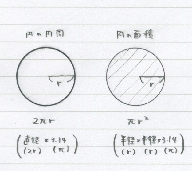 14.2. 空間図形（表面積）_c0357199_20075706.jpeg