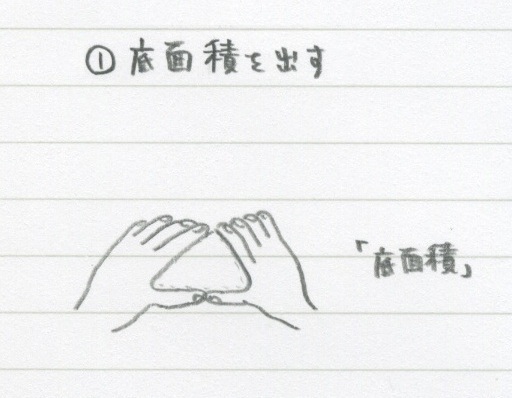 14 1 空間図形 体積 勉強できようサイト 14 1 空間図形 体積 勉強できようサイト