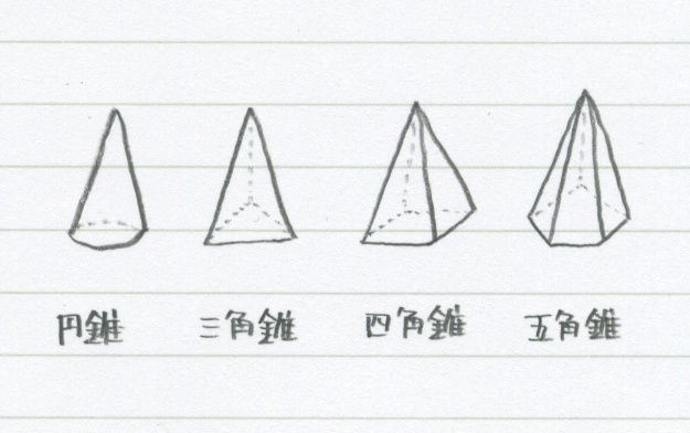 14.2. 空間図形（表面積）_c0357199_09310310.jpg