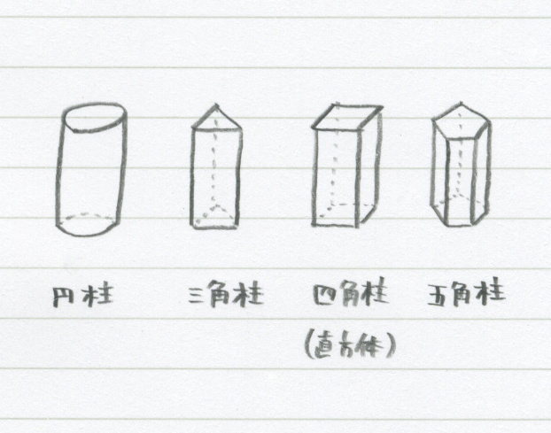 14.2. 空間図形（表面積）_c0357199_09310319.jpg