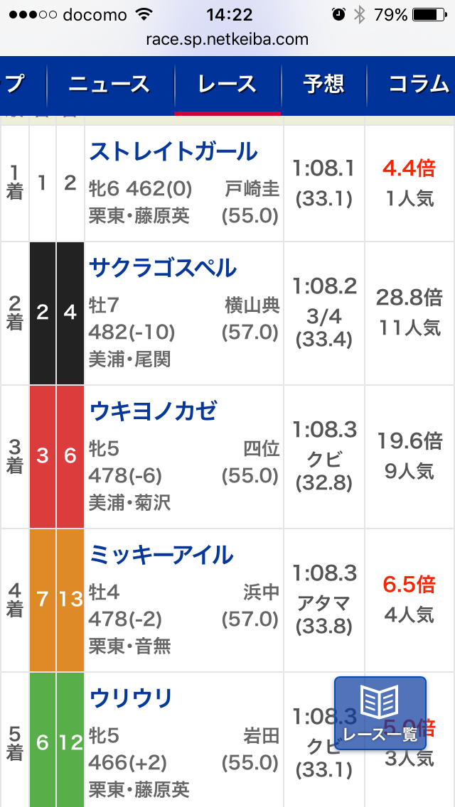 ☆合言葉は『つめたくしないでっ！』稲里・熟成出荷、入荷しました！☆_c0175182_15194144.png