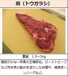 いわいずみ短角牛肉の卸販売_b0206037_17250108.jpg