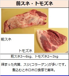 いわいずみ短角牛肉の卸販売_b0206037_17263211.jpg