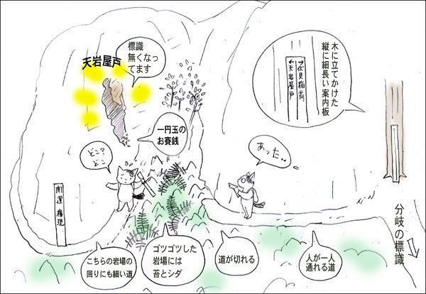 御岩神社4 天岩屋戸(あまのいわやと)へ_a0064067_15030031.jpg