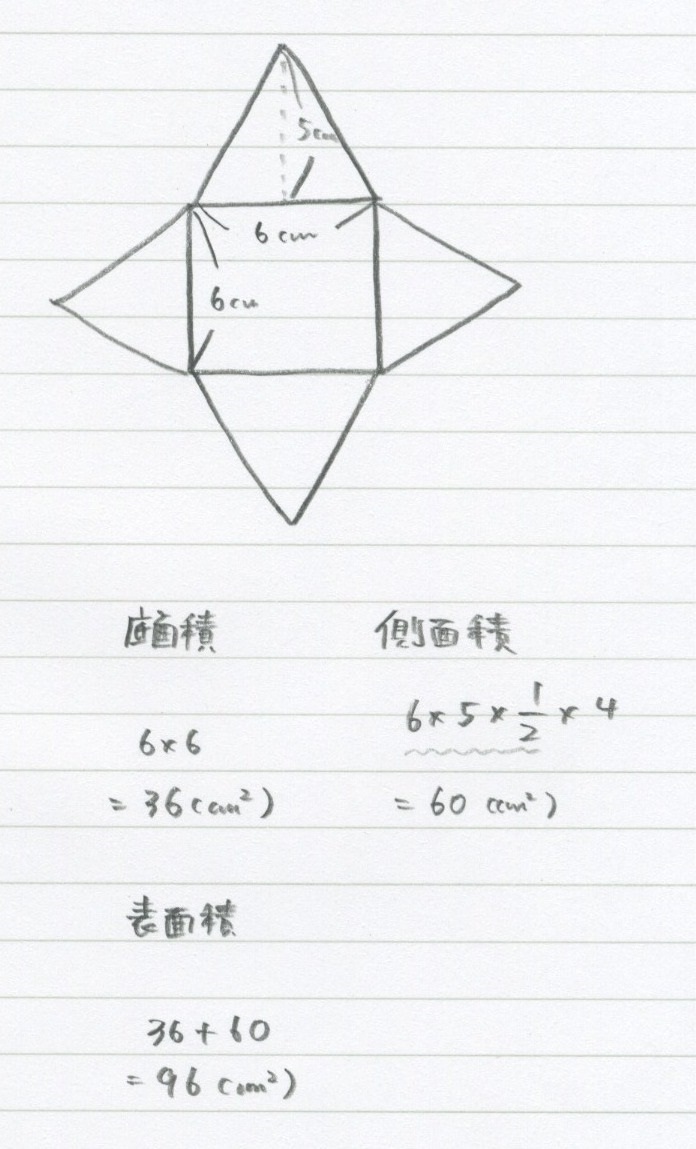 14.2. 空間図形（表面積）_c0357199_13202665.jpeg