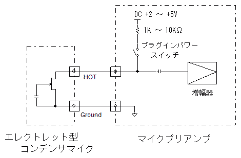 猪撃退機・躓きの理由_c0063348_21214232.gif