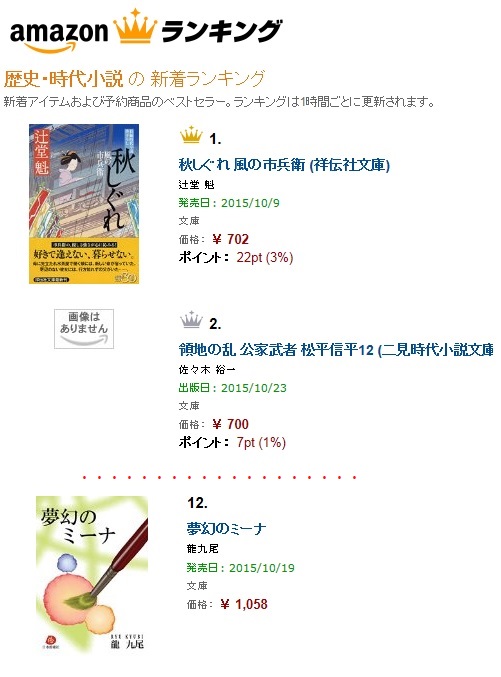 吃驚しました。『夢幻のミーナ』がアマゾンの予約ランキング12位に_d0027795_1146031.jpg