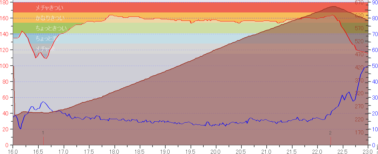 d0036883_14354221.gif