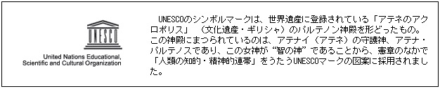 ユネスコ憲章