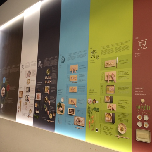 ミラノEXPO2015、日本館(後編)_a0136671_1239840.jpg