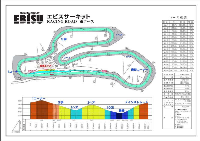 エビスミニバイク90分耐久レース参加受付中_d0067418_9223323.jpg