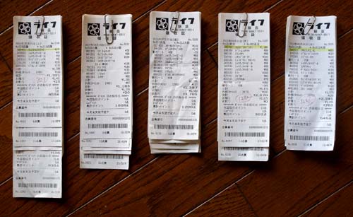 1日1000円 2人分 食費生活 1 かってに美 Art 1日1000円 2人分 食費生活 1 かってに美 Art