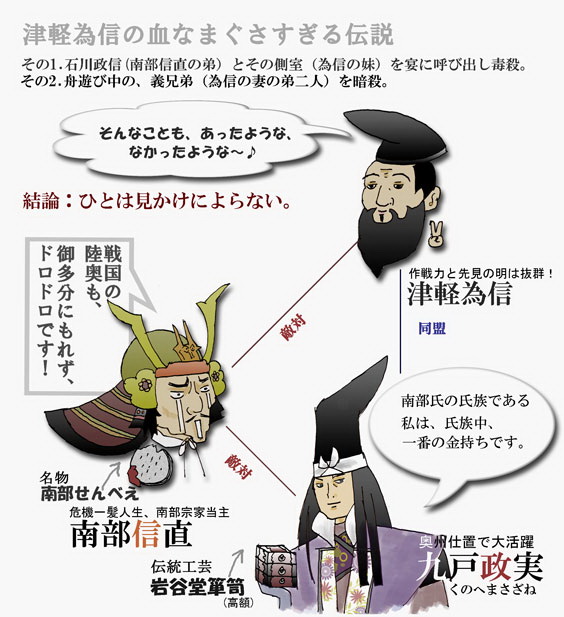 1591 九戶城 二ノ丸的悲劇_e0040579_210227.jpg
