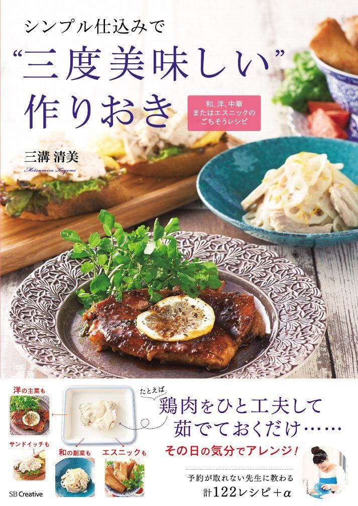 ロティスリーカルトポスタル。_c0175022_2120591.jpg