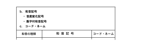 音程・和音表記法：和声学_c0071789_16363829.gif