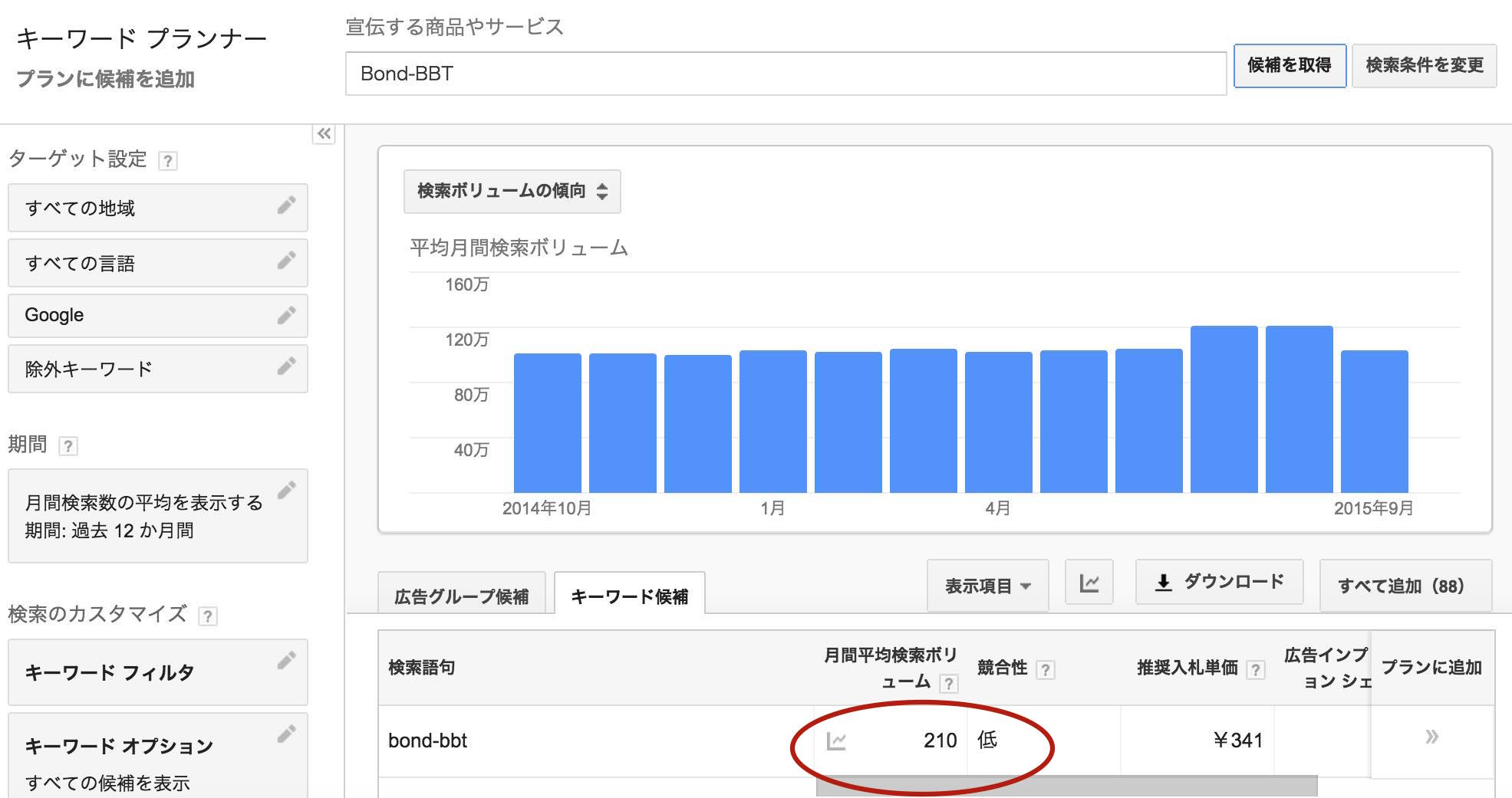 【最終回】Bond-BBTのレベル_b0344434_2242307.jpg