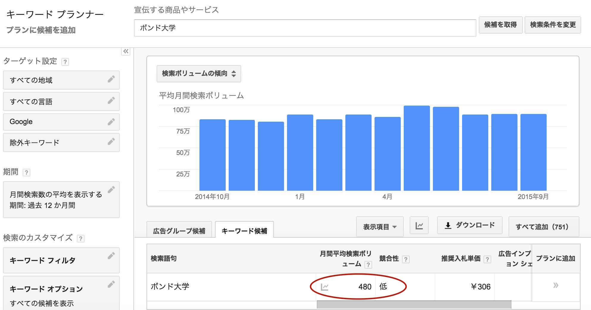 【最終回】Bond-BBTのレベル_b0344434_2242557.jpg