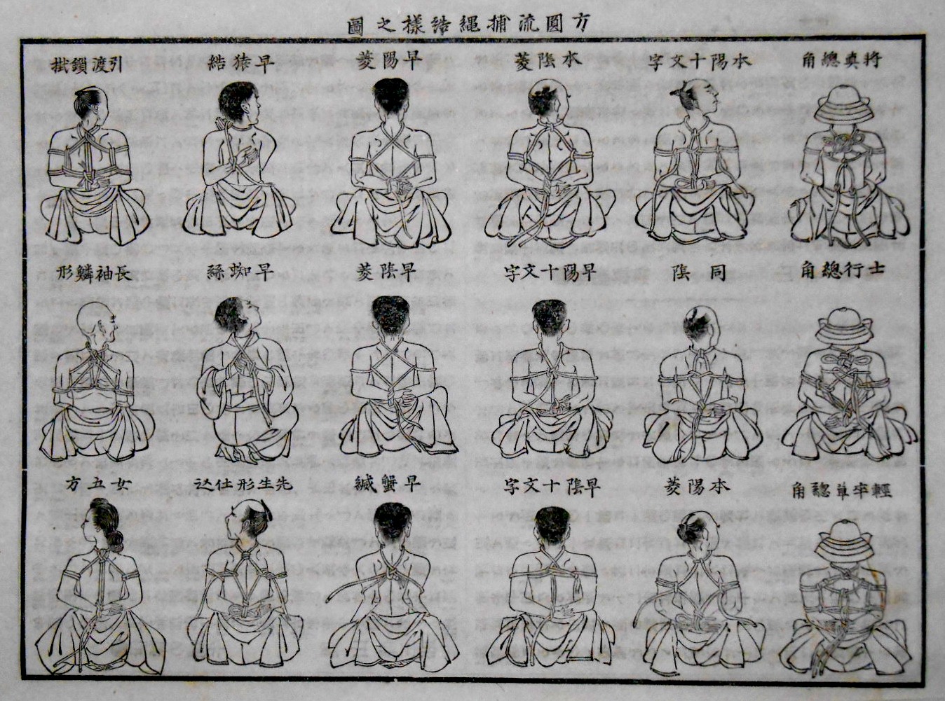 図解・手裏剣術 藤田西湖 ｜古本買取ブックセンター