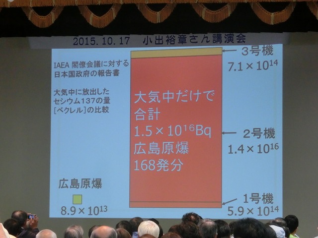 何も収束していない福島第一事故と浜岡の危険性 原子力の専門家・小出浩章氏の講演会_f0141310_893187.jpg
