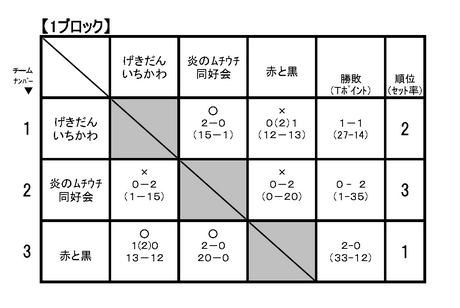 e0324053_20535547.png