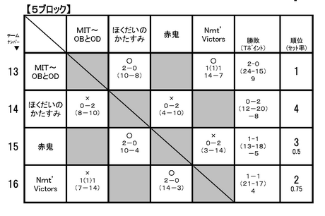 e0324053_20540068.png