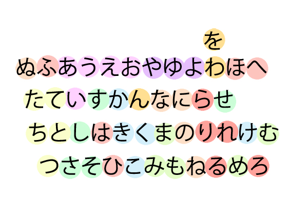 かな入力の覚え方 キーボード配列表 Webdesign Photoを独学で