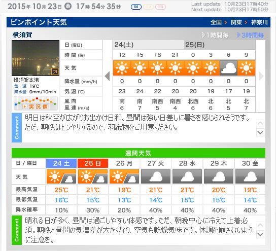 10月25日（日）は横須賀プチツー♪_b0117797_17583681.jpg