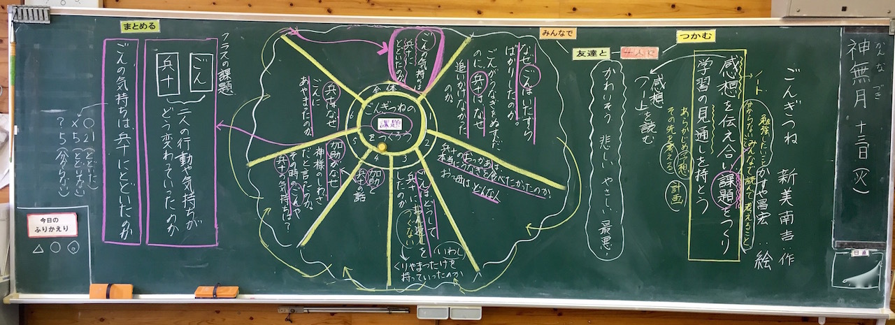ごんぎつねの課題作りの授業 子どものアート彩美館 Art Of Children